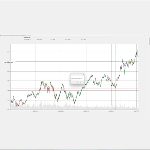 Stock Prediction